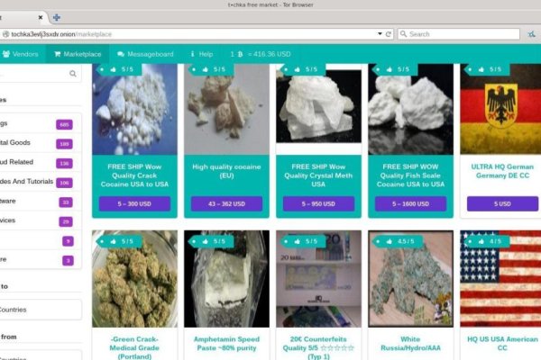 Darknet как войти