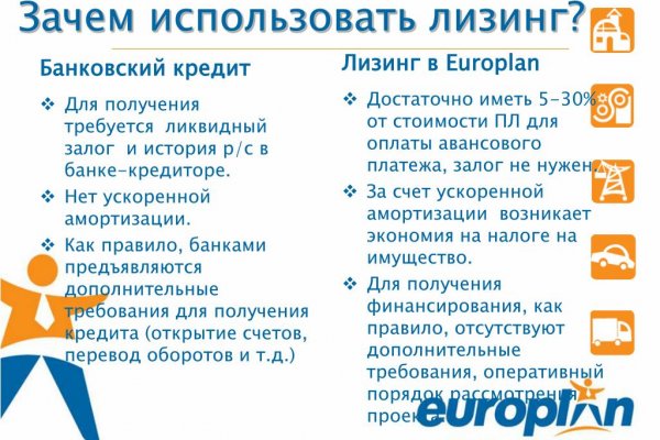 Замена гидры