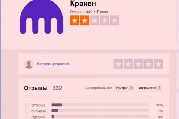 Кракен зеркало onion