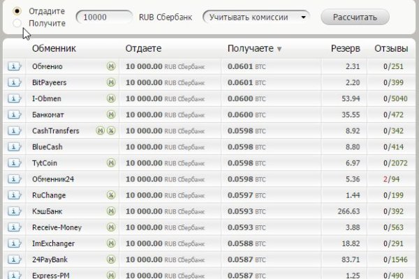 Работающий сайт кракен