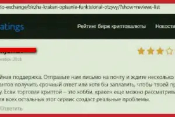 Что такое кракен сайт в россии