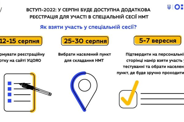 Кракен сыл ссылка