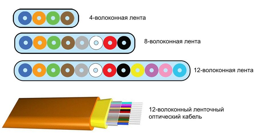 Сайт krn